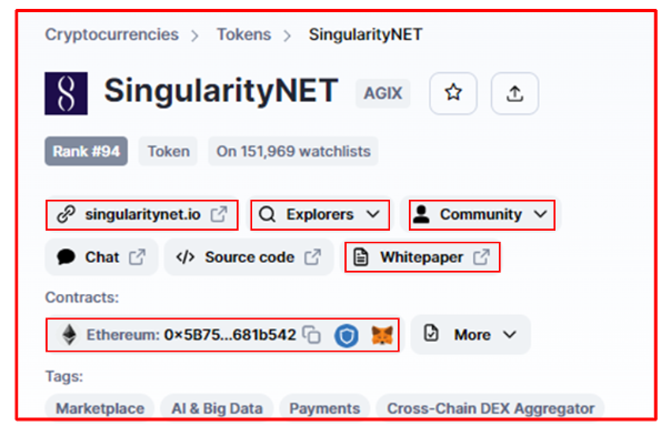 SingularityNet-Agix